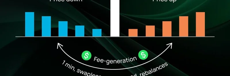 HawkFi Ping Pong DLMM Presets: Boost Your High-Frequency Liquidity on Solana